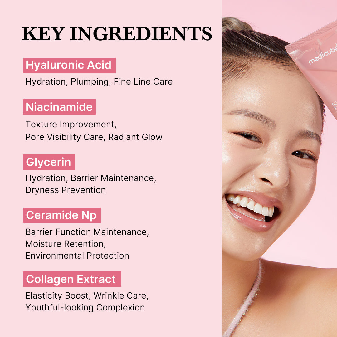 Collagen Mask – Smoother, More Radiant Skin!