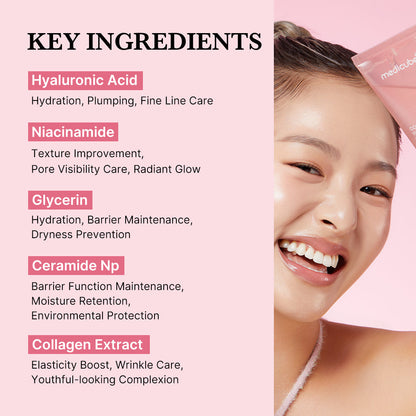 Collagen Mask – Smoother, More Radiant Skin!